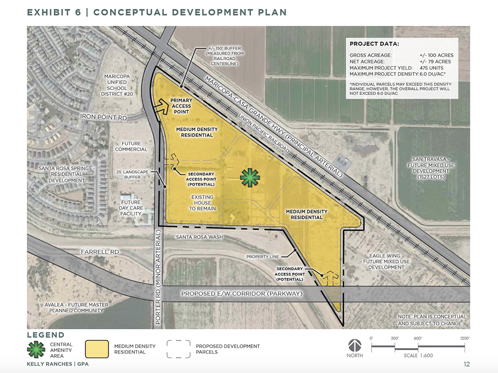 Kelly Ranches Conceptual Plan