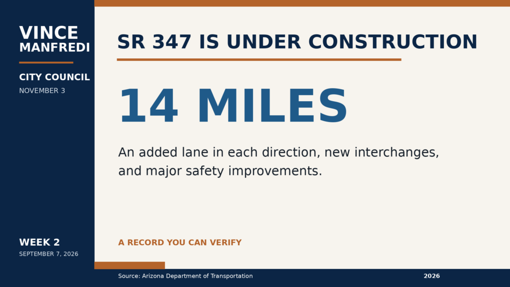 SR 347 14 miles of construction